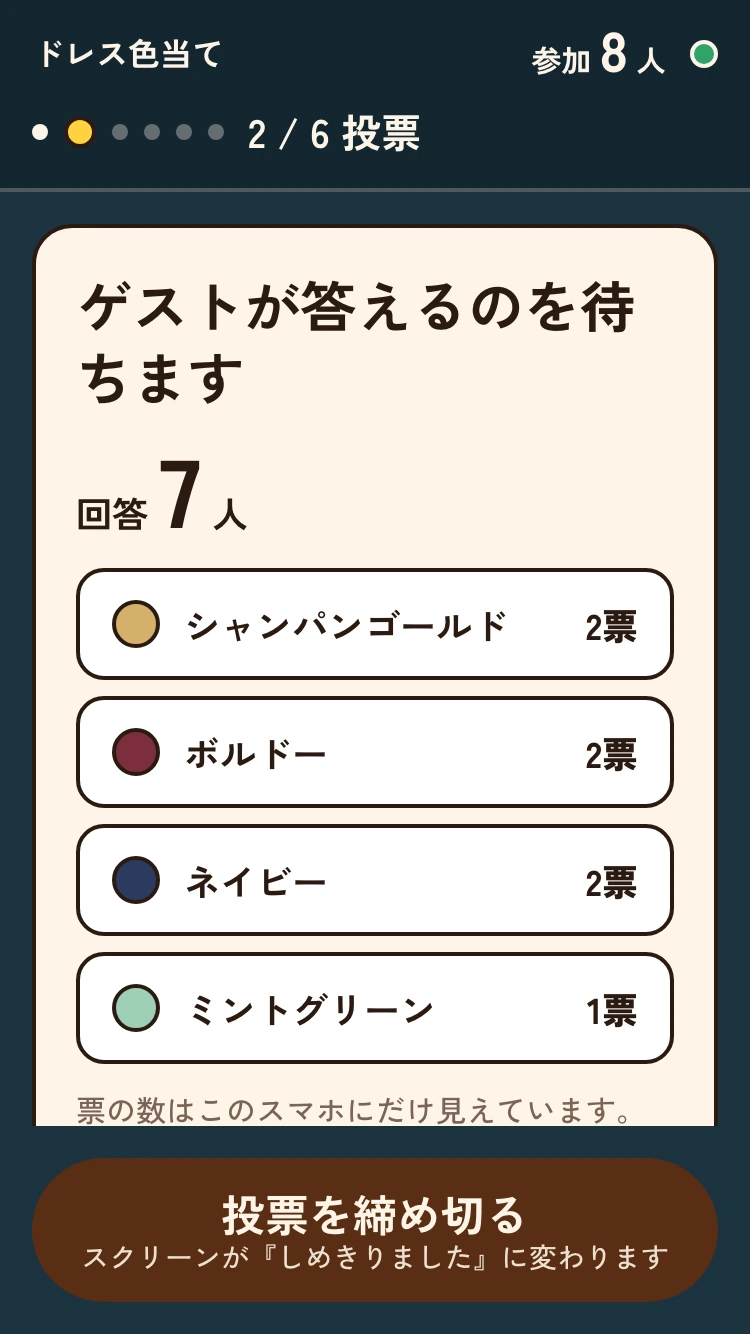 進行役のスマホの画面。答えた人数と票の数が並び、いちばん下に「投票を締め切る」のボタンがある